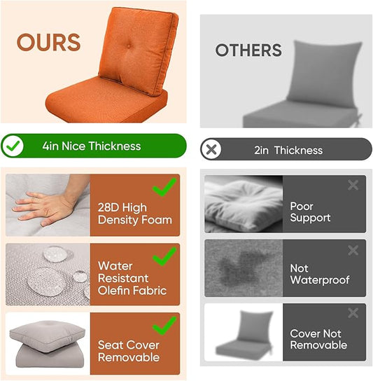9-Piece Outdoor Patio Cushion Set - Fade & Water Resistant with Removable Olefin Cover, 22x24x4 Inch Memory Foam Cushions for Wicker Sectional Sofa – Orange/Buckle