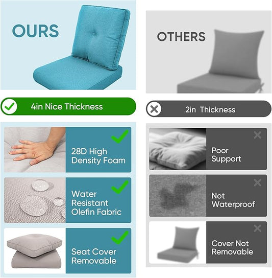 7-Piece Outdoor Patio Cushion Set - Fade & Water Resistant with Removable Olefin Cover, 22x24x4 Inch Memory Foam Cushions for Wicker Sectional Sof - Teal/Buckle