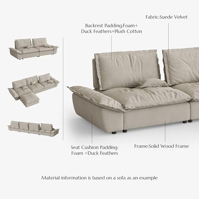 POVISON Oversized Modular Sectional Sailboat Sofa for Living Room with Adjustable Backrest Modern Sectional Couches Loveseat Large Deep Sofa 2 Seats with 2 Ottomans Comfy Cloud Couch for House Office