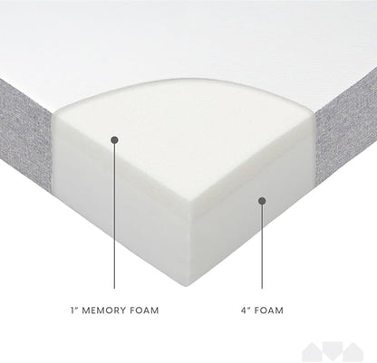 Milliard 5 in. Memory Foam Mattress - for Bunk Bed, Daybed, Trundle or Folding Bed Replacement (Full)