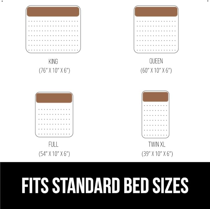GORILLA GRIP Patent Pending King Bed Wedge Pillow Headboard Gap Filler, US Designed, Comfortable Supportive High Density Foam Pillows, Stay in Place Gripping Dots, Wedges Between Mattress, Soft Gray