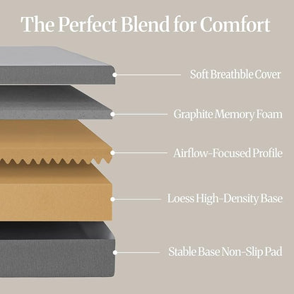 LIFEMENT Basic Full Graphite Infused Memory Foam Mattress in a Box | Medium Firm Bed, Fiberglass Free, Certified Safe Foam, Cooling Pressure Relief Support, 8 Inch