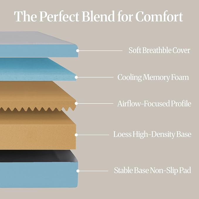 LIFEMENT Basic Full Cooling Gel Infused Memory Foam Mattress in a Box | Medium Firm Bed, Fiberglass Free, Certified Pressure Relief Foam, Cooling Comfort Sleep, 10 Inch