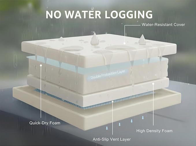 Outdoor Patio Furniture with 6-inch Thick Rainshield Cushions, No-Assembly 7-Piece All-Weather Wicker Sectional Set (Supercrylic Turquoise)