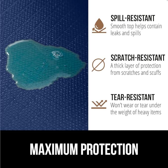 GORILLA GRIP Slip Resistant Drawer and Shelf Liner 2 Pack, Non Adhesive Water Resistant, Easy Clean and Trim, Smooth Surface Liners for Kitchen Cabinet, Shelves, Drawers, Pantry, 12 in x 10 FT, Navy