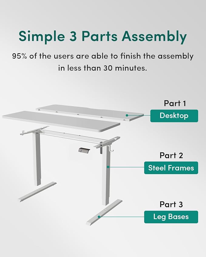 CubiCubi 48 x 24 Inches Electric Standing Desk, Height Adjustable Sit to Stand Desk, Home Office Table with Splice Board, White