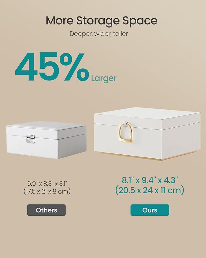 SONGMICS 2-Layer Jewelry Box, Jewelry Organizer with Handle, Removable Jewelry Tray, Jewelry Storage, Floating Effect, 8.1 x 9.4 x 4.3 Inches, Christmas Gift, White UJBC165W01