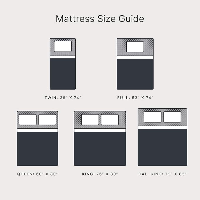 Signature Design by Ashley Limited Edition Firm 12 Inch Hybrid Mattress with Gel Memory Foam and Edge Support for Cool Sleep and Pressure Relief, California King, Fiberglass Free, Mattress In A Box