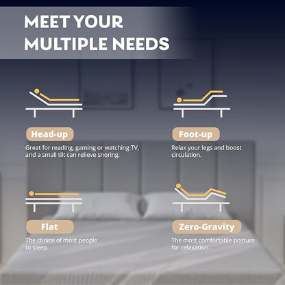 Twin XL Adjustable Bed Base Frame with Wireless Remote + 10 Inch Twin XL Gel Memory Foam Mattress Bed in a Box, Head and Foot Incline, Zero Gravity, Fiberglass Free, 80" × 38"