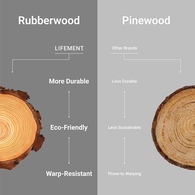 LIFEMENT Classic Wood Platform Bed Frame, Essential, Noise Free, Under Bed Storage, No Box Spring Needed, Easy Assembly (Walnut, King (U.S. Standard))