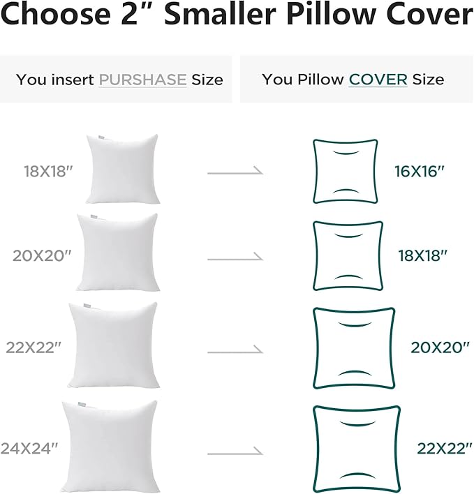Acanva 24x24 Throw Pillow Inserts Set of 4, Premium Polyester Fiber Fill Square Sham Stuffer Cushion for Sofa, Bed, Couch and Chair, Machine Washable, 24x24 Inch(for 22x22 Cover), White 4 Count