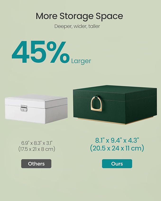SONGMICS 2-Layer Jewelry Box, Jewelry Organizer with Handle, Removable Jewelry Tray, Jewelry Storage, Floating Effect, 8.1 x 9.4 x 4.3 Inches, Christmas Gift, Forest Green UJBC165C01