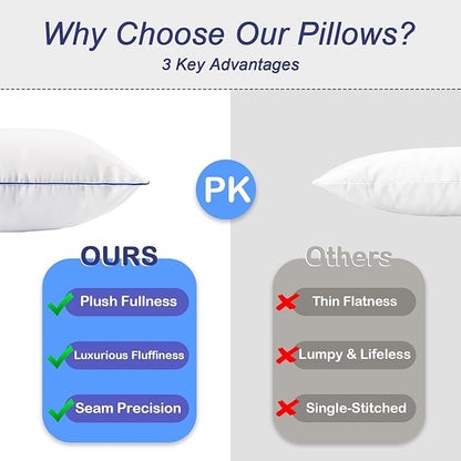 18x18 Pillow Inserts Set of 2, Hypoallergenic Soft Machine Washable Fluffy Virgin Polyester Premium Throw Pillow Stuffer, Decorative Cushion for Bed, Couch, Sofa - White