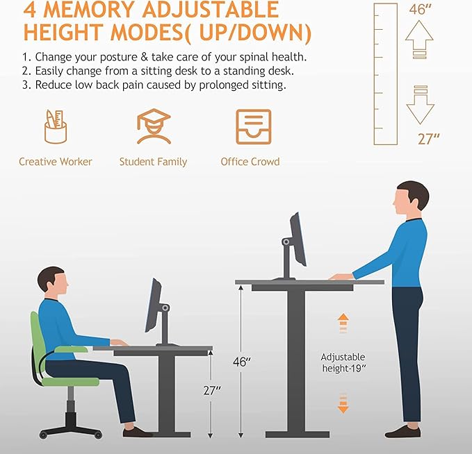 Electric Standing Desk 55x24 in with Wheels, Adjustable Height 27-46 in, Ergonomic Sit-Stand Desk with Curved Desktop and Smooth Motor, Spacious and Sturdy Workstation for Home Office（White