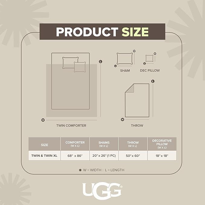UGG Remina Twin Comforter Set 4 Piece Bed in a Bag with Throw Blanket, Decorative Pillow Sham and Reversible Comforter Hypoallergenic Luxury Bedding, Machine Washable, Twin XL, Charcoal Grey
