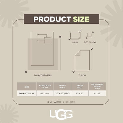 UGG Remina Twin Comforter Set 4 Piece Bed in a Bag with Throw Blanket, Decorative Pillow Sham and Reversible Comforter Hypoallergenic Luxury Bedding, Machine Washable, Twin XL, Charcoal Grey