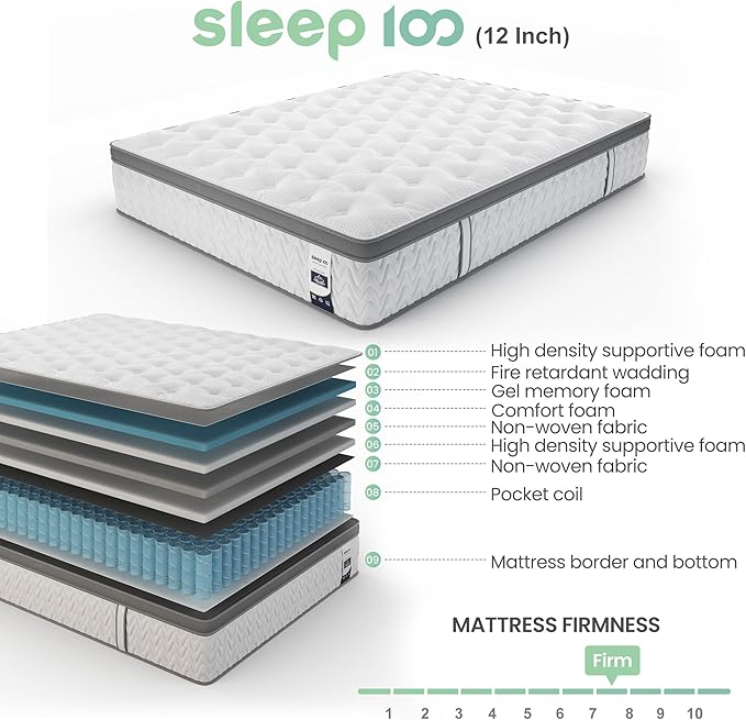 Queen Mattress 12 Inch, 5-Zone Deep Sleep Firm Mattress with Extra Lumbar & Shoulder Support, Hotel Collection Hybrid Mattresses Pain Relief - Fiberglass Free - No Odor - 365 Night Trial