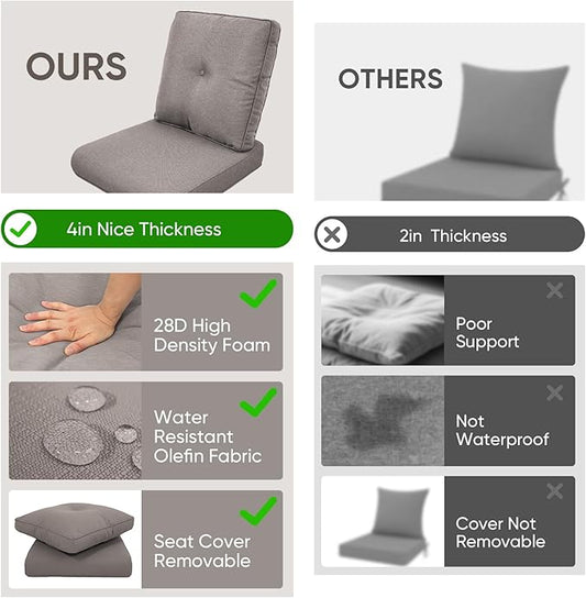 7-Piece Outdoor Patio Cushion Set - Fade & Water Resistant with Removable Olefin Cover, 22x24x4 Inch Memory Foam Cushions for Wicker Sectional Sof - Grey/Buckle