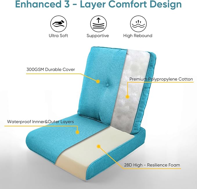 Outdoor Wicker Chair Cushions 2 Packs - Outside High Back Thick Water-Resistant Cushion 22x24 with Zipper Cover for Patio Glider Rocking Chairs Loveseat Couch – Teal/Buckle