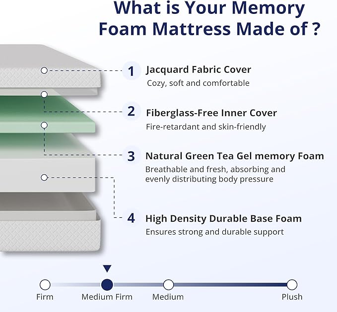 Twin XL Mattress 5 Inch Green Tea Memory Foam Mattress for Cool Sleep & Pressure Relief, Medium Feel Support,Fiberglass Free, Bed in a Box, Removable Washable Cover, CertiPUR-US Certified