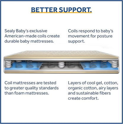 Sealy Baby Cozy Cool Hybrid Breathable Crib Mattress, GREENGUARD GOLD Certified, Made in USA, Cooling Foam, 2 Stage, Toddler Bed Fit, 204 Coils & Cotton Cover, Safety & Quality Tested, 52x28"