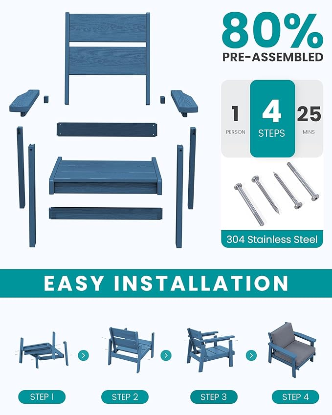 SERWALL HDPE Outdoor Couch Set of 2, Blue Frame and Grey Cushion