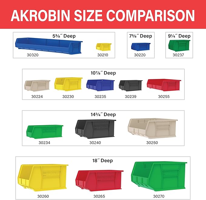Akro-Mils 30235 AkroBins Plastic Storage Bins, Space-Saving Stackable Bins for Garage, Pantry, Craft Organization, 11" x 11" x 5", Yellow, 6-Pack