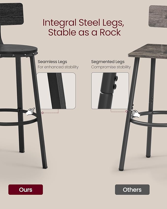 VASAGLE Bar Stools Set of 2, Bar Height Stools, 28.9 Inches Counter Barstools Chairs with Back for Dining Kitchen Island, Steel Frame, Industrial Style, Easy Assembly, Ebony Black