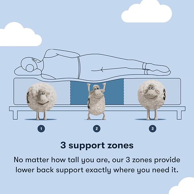 Serta Sleeptrue Medium 12" Full Hybrid Mattress in a Box, Cooling, Breathable, and Pressure Relieving - 100 Night Trial, CertiPUR-US Certified and 10 Year Limited Warranty