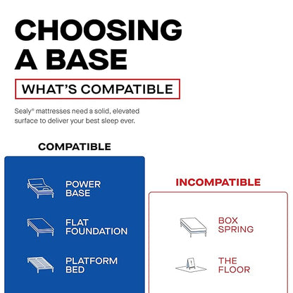 Sealy Posturepedic® Fayette 14" Medium Pillowtop Innerspring Mattress - Twin Long