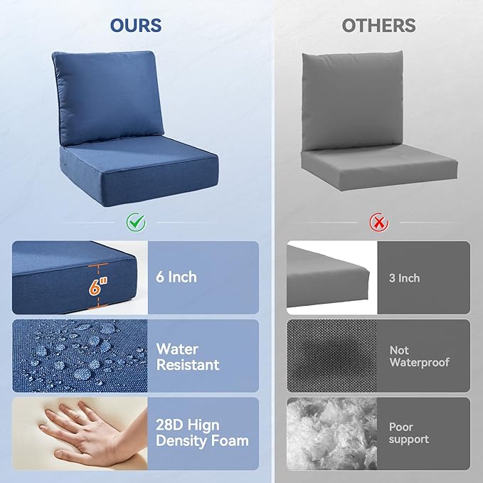 Luxury 6" Outdoor Cushions for Patio Furniture, 24x24x6" Thick Seat Cushion Set of 3, Fade Resistant Couch Chair Replacement Cushions High Density Deep Wicker Chair Cushion w/ Removable Cover, Blue