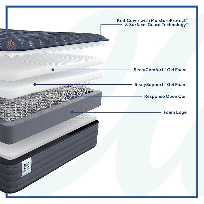 Sealy Warner 12" Medium Tight Top Innerspring Mattress - Queen