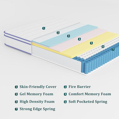 Twin Mattress 12 Inch, Rest Only Twin Size Hybrid Mattress in a Box with Pocket Spring, Medium Firm, Motion Isolation and Pressure Relieving, for Kid's Room