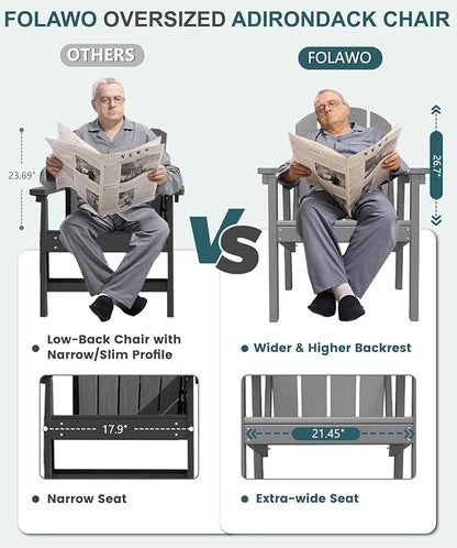 Adirondack Chair Set of 2, All Weather HDPE Fire Pit Chairs, Oversized Plastic Adirondack Chair for Outdoor, Balcony, Deck, Backyard, Patio, Garden, Poolside, Lawn Grey
