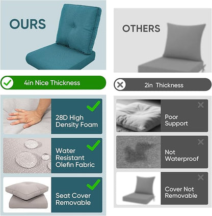 8-Piece Outdoor Patio Cushion Set - Fade & Water Resistant with Removable Olefin Cover, 22x24x4 Inch Memory Foam Cushions for Wicker Sectional Sofa – Peacock Green/Buckle