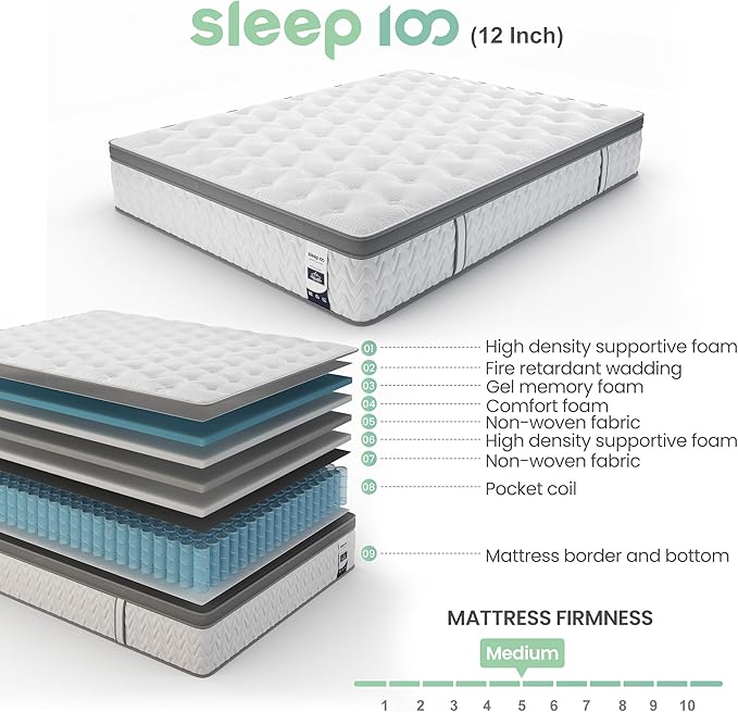 Queen Mattress 14 Inch – Hybrid Mattresses for Back Pain, Extra Lumbar & Shoulder Support, Fiberglass-Free & No Odor, 365-Night Trial