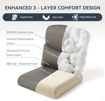 Patio Chair Cushions 6 Packs - Outside High Back Thick Water-Resistant Cushion 22x24 with Zipper Cover for Outdoor Glider Rocking Chairs Loveseat 3-Seater Couch Sofa – Grey/Crescent