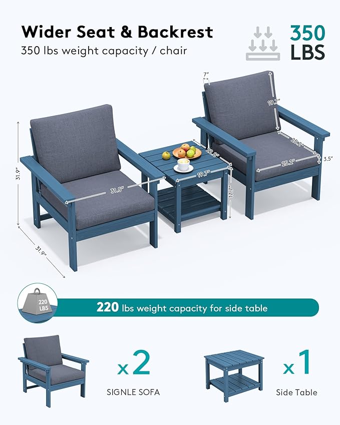 SERWALL HDPE Patio Sofa Set, 3-Piece Sectional Outdoor Furniture Set, All Weather Outdoor Couch Set Patio Furniture Set for Deck, Lawn, Blue Frame with Grey Cushion