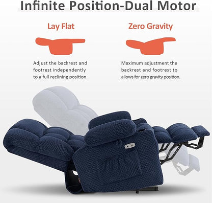 MCombo Dual Motor Power Lift Recliner Chair with Massage and Heat for Elderly People, Infinite Position, USB Ports, Cup Holders, Fabric 7890 (Medium, Yale Blue)