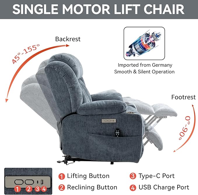 Power Lift Recliner Chair, 350lb Capacity with 8-Point Massage & Heating, USB/Type-C Ports & Cup Holders, Heavy Duty Chenille Recliner for Elderly, Blue Grey