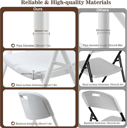 6 Pack Folding Chair, 700 lb Weight Capacity,Indoor/Outdoor Heavy Duty Foldable Chairs for Restaurants, Kitchens, Picnics, Races, Parties & Weddings. (6, White)
