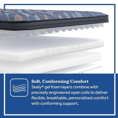 Sealy Warner 14" Soft Pillowtop Innerspring Mattress - Twin Long