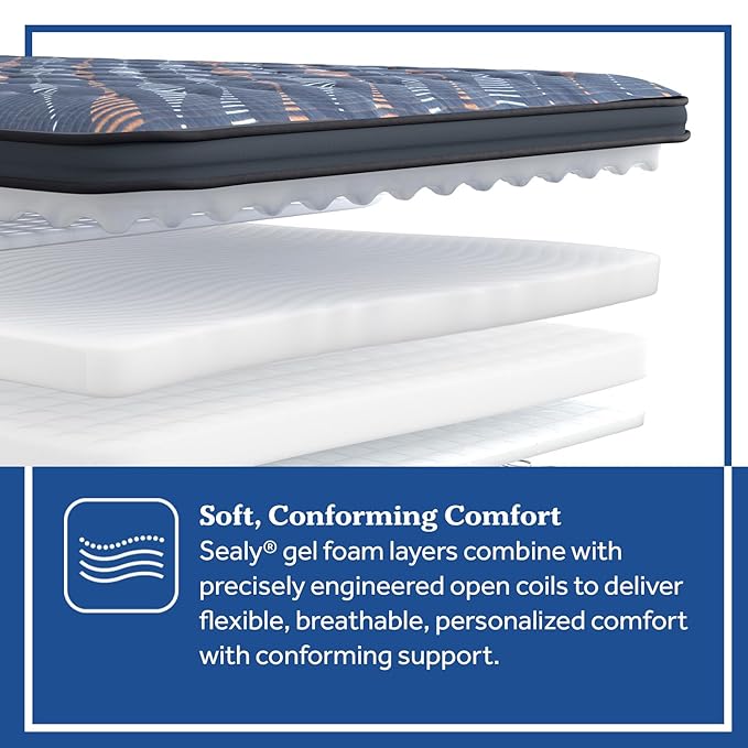 Sealy Warner 14" Soft Pillowtop Innerspring Mattress - California Twin