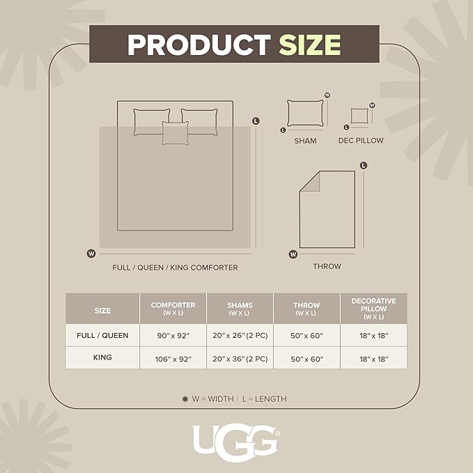 UGG Full/Queen Comforter Set 5 Piece Bed in a Bag with Throw Blanket, Decorative Pillow, Shams, Reversible Hypoallergenic Washable Luxury Warm Fluffy Bedding Set, Brown Birch (Remina)