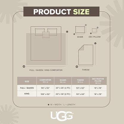UGG Full/Queen Comforter Set 5 Piece Bed in a Bag with Throw Blanket, Decorative Pillow, Shams, Reversible Hypoallergenic Washable Luxury Warm Fluffy Bedding Set, Brown Birch (Remina)