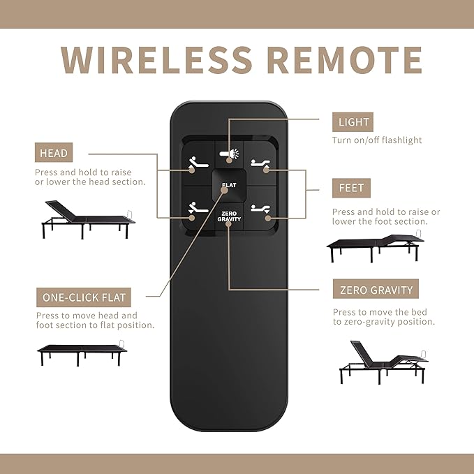 Full Adjustable Bed Base Frame with Wireless Remote + 12 Inch Full Green Tea Gel Memory Foam Mattress Bed in a Box, Head and Foot Incline, Zero Gravity, Fiberglass Free, 75" × 54"