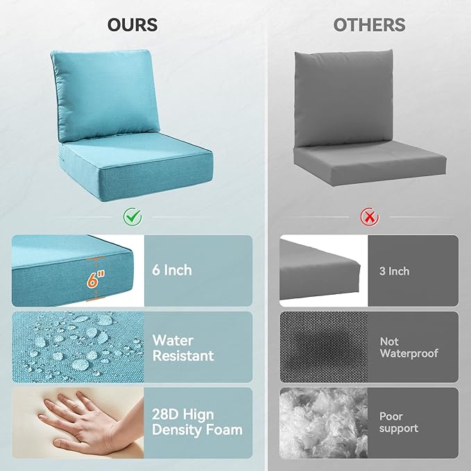 Luxury 6" Outdoor Cushions for Patio Furniture, 24x24x6" Thick Seat Cushion Set of 9, Fade Resistant Couch Chair Replacement Cushions High Density Deep Wicker Chair Cushion w/ Removable Cover, Teal