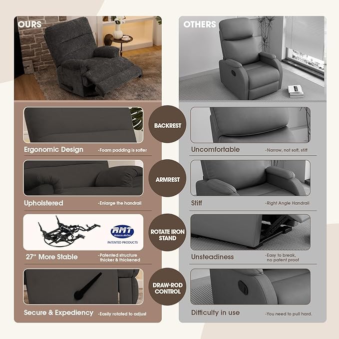 Dark Grey Glider Rocker Recliner,Swivel Rocking Recliner Chair,Glider Rocking Chair,Reclining Sofa Rocking Chair Nursery,23 Inches Deep Seat & 27 inches High Back,for Living Room