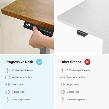 Progressive Desk Stand Up Height Adjustable Electric Standing Desk - 48" x 30" with Dual Motor, 3 Stages Sit Stand Table - Gray Oak, White Frame