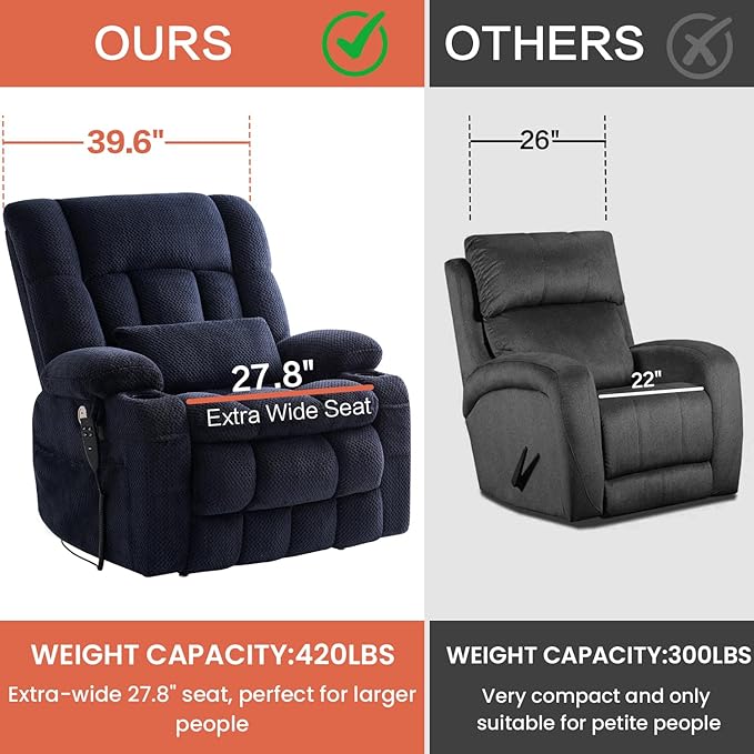 Power Lift Recliner Chair for Adults Oversized Infinite Position Lift Chair for Elderly W/Massage & Heat, Lay Flat Recliner Chair, One-Touch Reset, Cup Holders, Lumbar Pillow, Fabric (Premium, Navy)